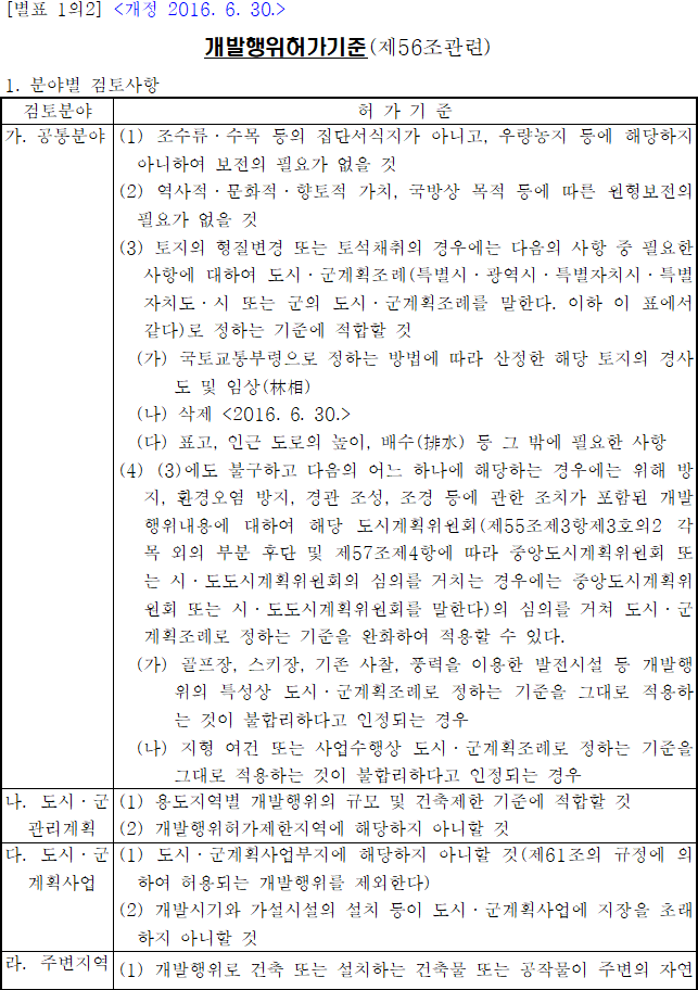 개발행위허가기준