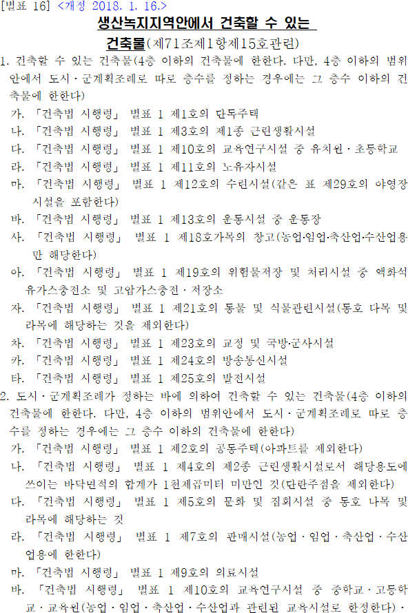 생산녹지지역안에서 건축할 수 있는 건축물